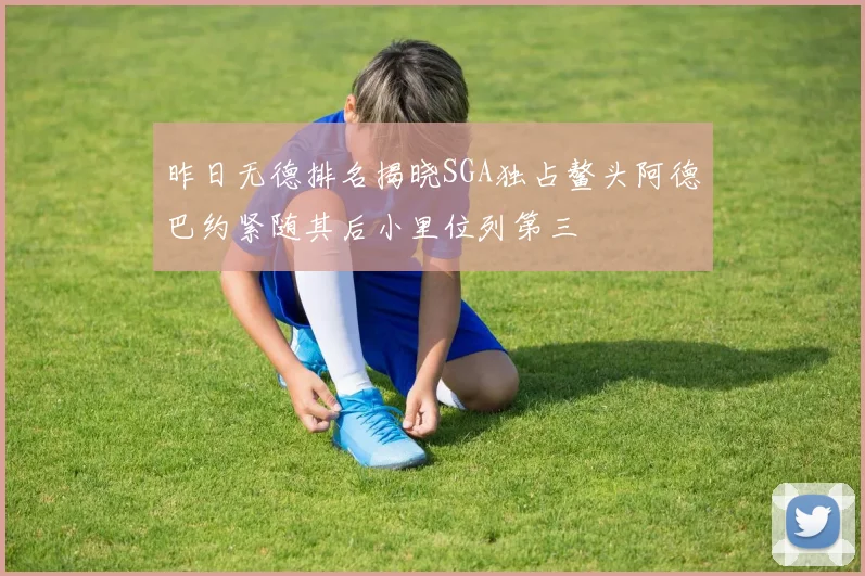 昨日无德排名揭晓SGA独占鳌头阿德巴约紧随其后小里位列第三